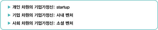 기업가정신의 확장